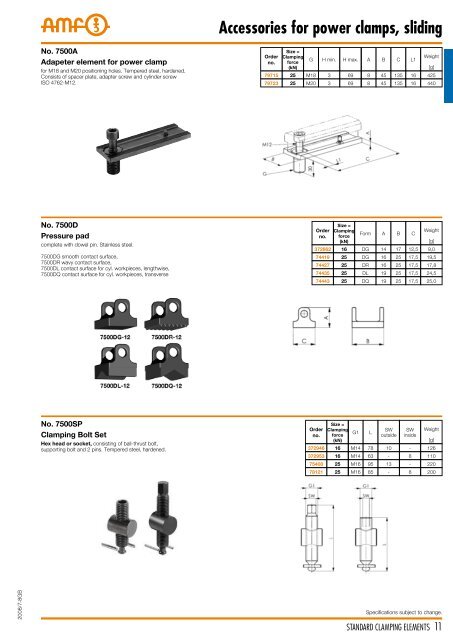 Clamps