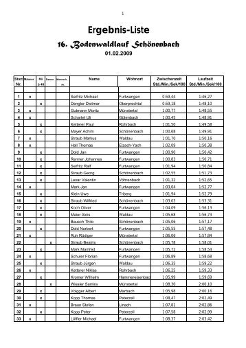 Ergebnisliste-Bodenwald 2009 - Sportfreunde SchÃ¶nenbach