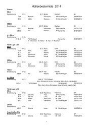 2012 - TSV-Leichtathletik