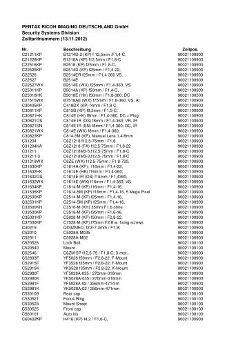 PENTAX RICOH IMAGING DEUTSCHLAND ... - Security Systems