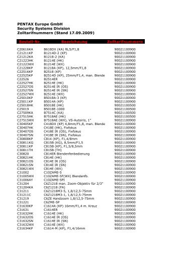 PENTAX Europe GmbH Security Systems Division Zolltarifnummern ...