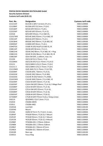 20120308 Zolltarifnummer EN.xlsx - Security Systems - Pentax