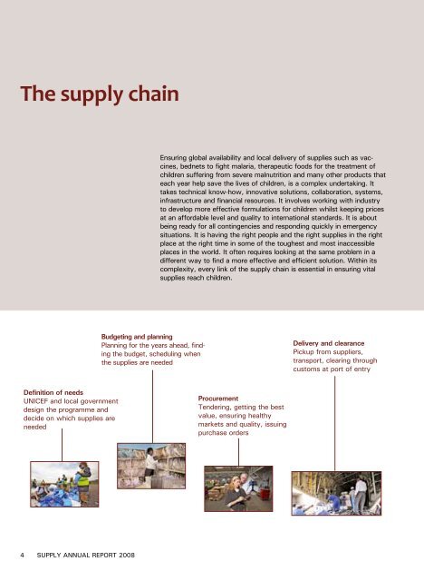 SUPPLY ANNUAL REPORT 2008 Local Delivery Global ... - Unicef