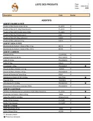 LISTE DES PRODUITS ADDITIFS - Farinex