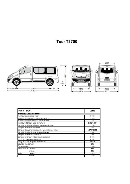 Tarifs et fiche technique Vivaro - Opel