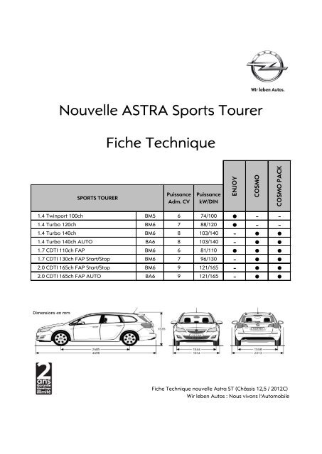 Tarifs et fiche technique Opel Astra Sports Tourer