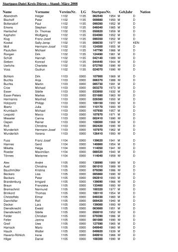 Startpass-Datei Kreis Düren – Stand: März 2008 ... - LVN-Kreis Düren
