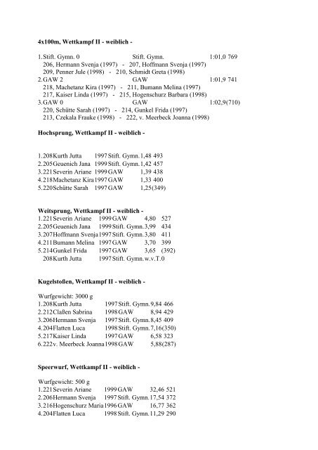 Einzelergebnisse - LVN Kreis Düren