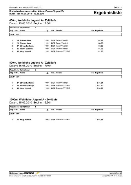 Ergebnisse - LVN Kreis Düren