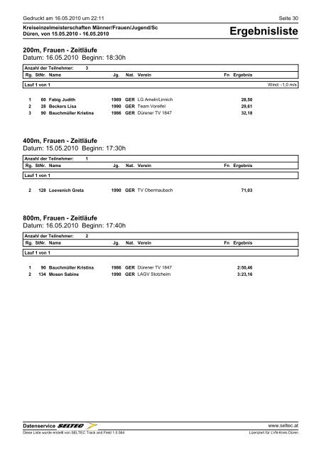 Ergebnisse - LVN Kreis Düren