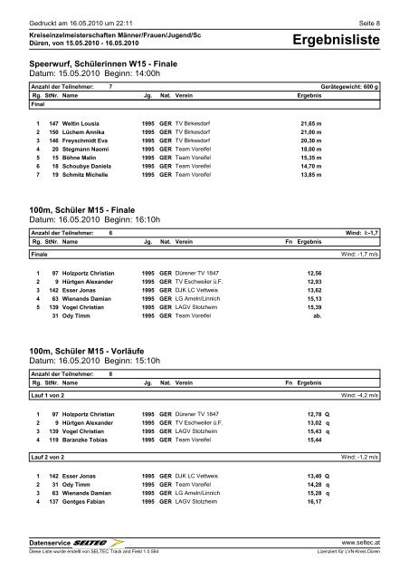 Ergebnisse - LVN Kreis Düren