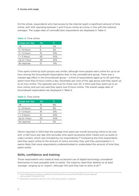 Trends and Friends: Access, use and benefits of digital technology for homeless and ex-homeless people