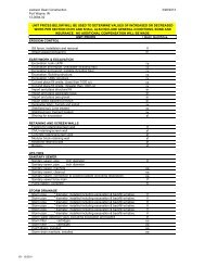 Costco Ft Wayne Fuel Station Bid Form