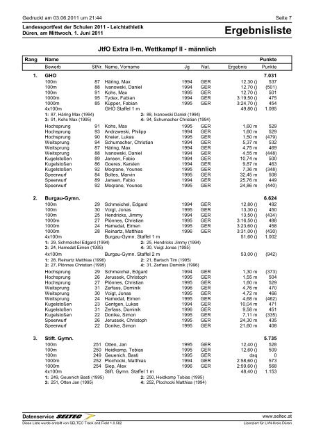 Landessportfest der Schulen 2011 - Kreis Düren