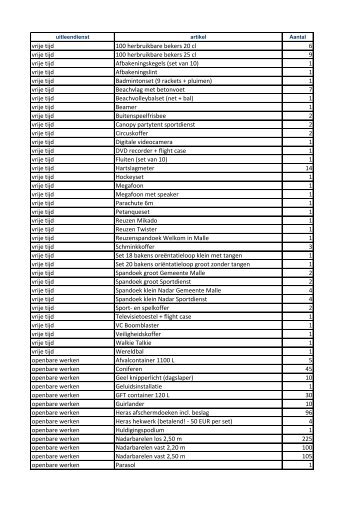 lijst uitleenbaar materiaal - Gemeente Malle