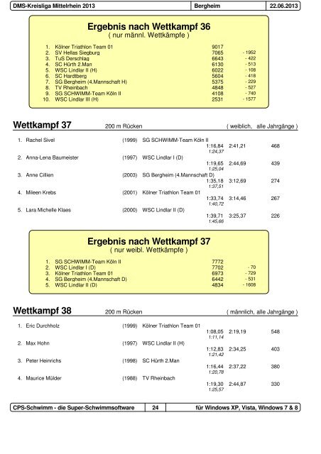 Protokoll DMS Kreisliga 2013 - Schwimmverein Hellas Siegburg