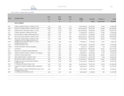 Cyprus Stock Exchange