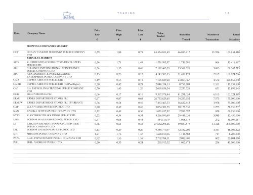 Cyprus Stock Exchange