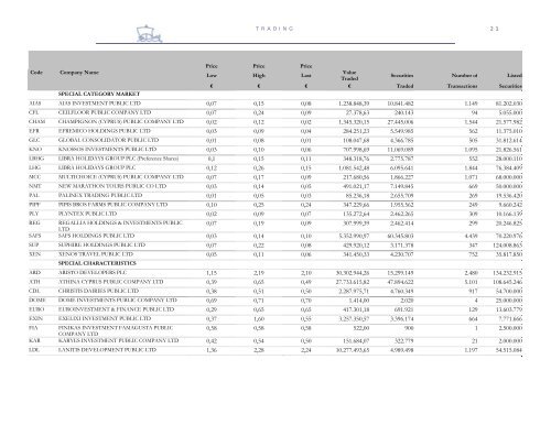 Cyprus Stock Exchange