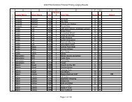 2009 PSA Exhibition Pictorial Printing Judging Results 1 2 3 4 5 6 7 ...