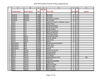 2009 PSA Exhibition Pictorial Printing Judging Results 1 2 3 4 5 6 7 ...