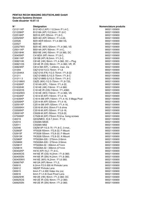 20120710 Code douanierx - Security Systems - Pentax