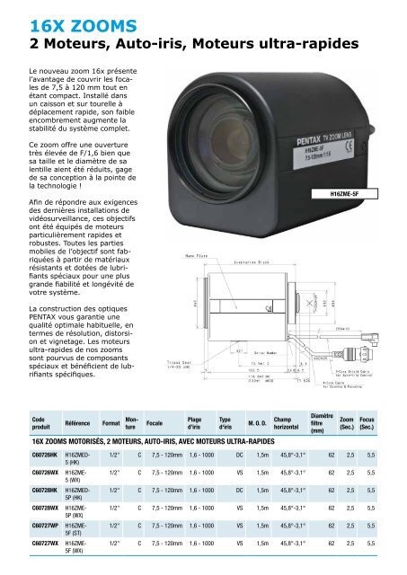 55X ZOOmS - Security Systems - Pentax