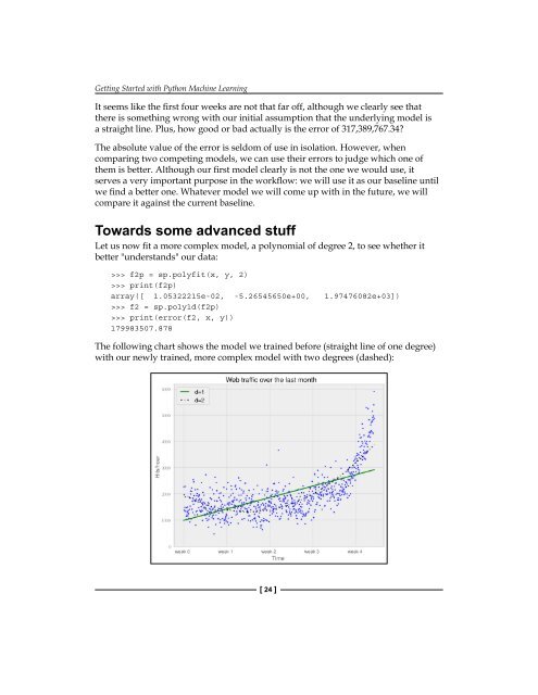 Building Machine Learning Systems with Python - Richert, Coelho