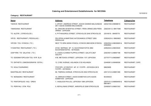 Catering and Entertainment Establishments for NICOSIA