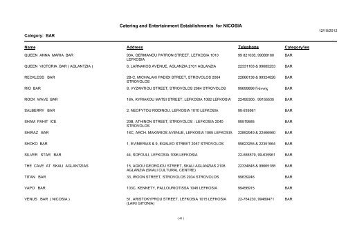 Catering and Entertainment Establishments for NICOSIA