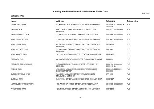 Catering and Entertainment Establishments for NICOSIA