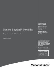 Nations LifeGoal˛ Portfolios