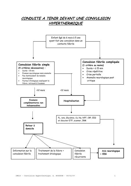 convulsion hyperther.. - reannecy.org