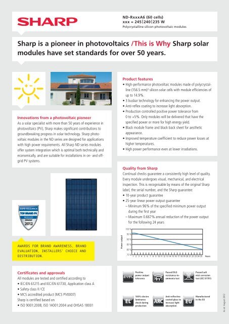 Datasheet solar panel SHARP ND-R245A6 Black-Black ...