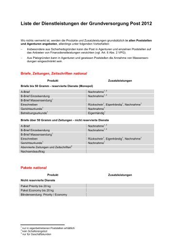 Dienstleistungspalette der Post (PDF, 119 KB) - PostCom