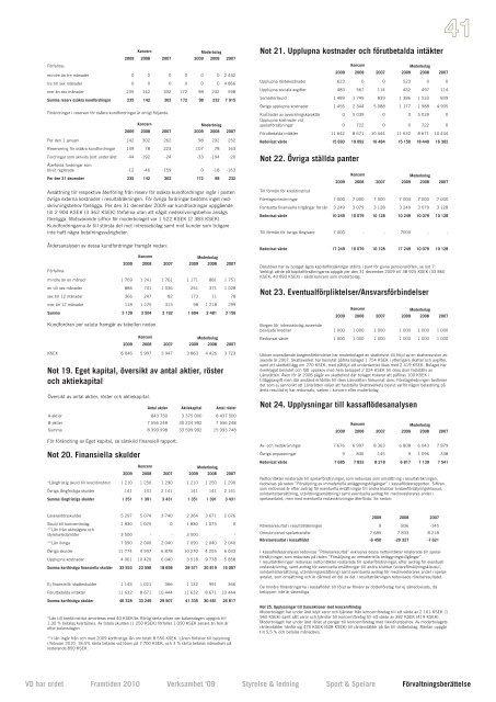 Årsredovisning 2009.pdf - AIK