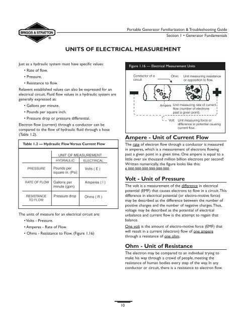 GENERATOR