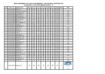 IV CSE.pdf - SREE SOWDAMBIKA COLLEGE OF ENGINEERING