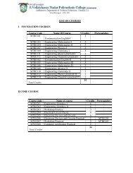 List of Courses - vsvn polytechnic virudhunagar