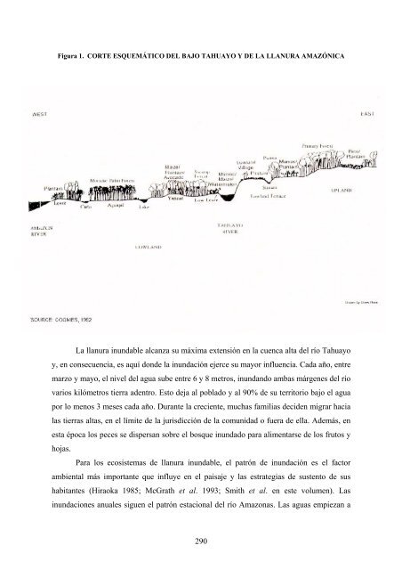 manejo comunitario de recursos naturales - Sistema de Información ...