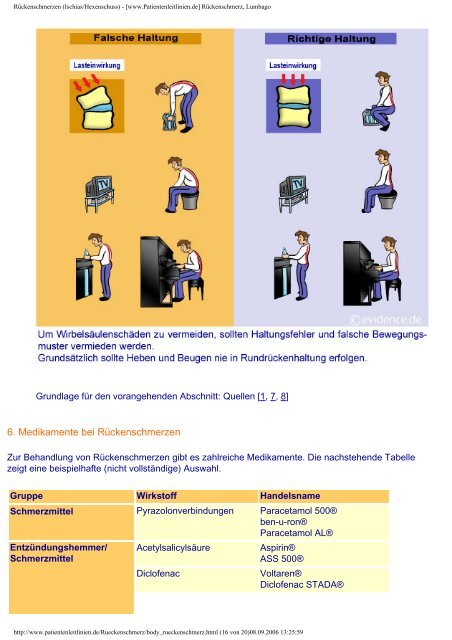 Rückenschmerzen (Ischias/Hexenschuss) - [www.Patientenleitlinien ...