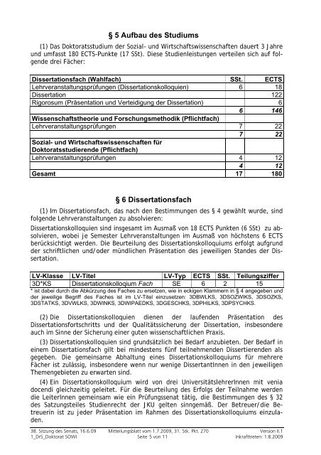 Curriculum DOKTORATSSTUDIUM der Sozial- und ... - JKU