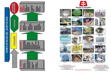 PORTAFOLIO DE SERVICIOS