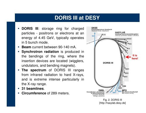 Beamline G3 at DESY: Materials X-ray Imaging