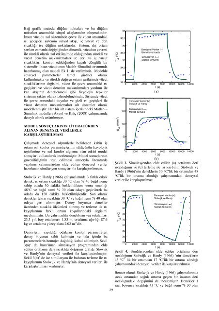 Otomobil Kabinlerinin IsÄ±tÄ±lmasÄ±nda FarklÄ± Hava YÃ¶nlendiricileri ...