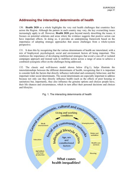 EUR/RC62/wd08 (Eng) - WHO/Europe - World Health Organization