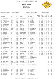 RANGLISTE / CLASSEMENT Agility Large A