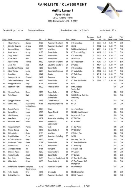 RANGLISTE / CLASSEMENT Agility Large 1