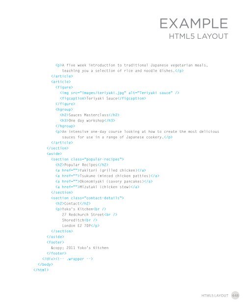 learn_HTML