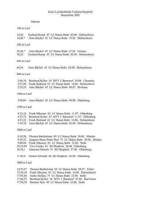 Kreis Leichtathletik-Verband Diepholz Bestenliste 2001 MÃ¤nner 100 ...